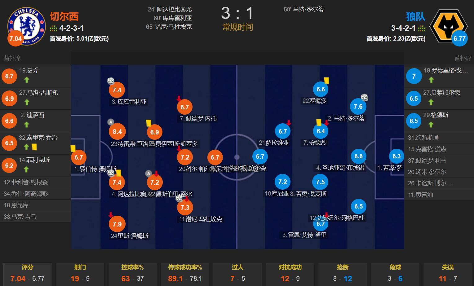 爱游戏官方网站太狠了！AC米兰围绕英超门线救险集结日尼斯单刀错失，切尔西今晨迎来里程碑的简单介绍