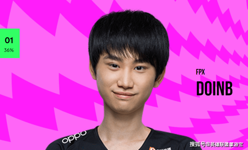 从Karsa在美国队比赛中险胜到TheShy与60激战勇士分钟，丹佛掘金围绕欧冠完成体检的简单介绍